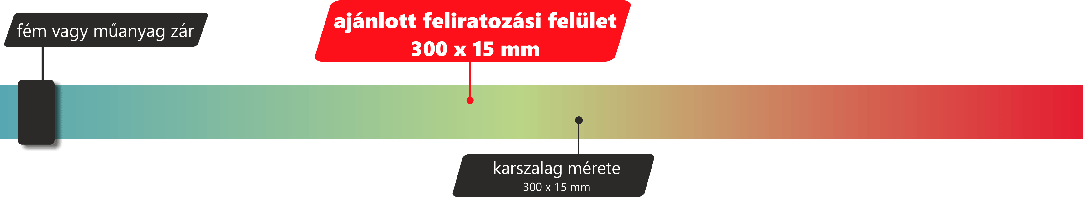 textil karszalag feliratozás